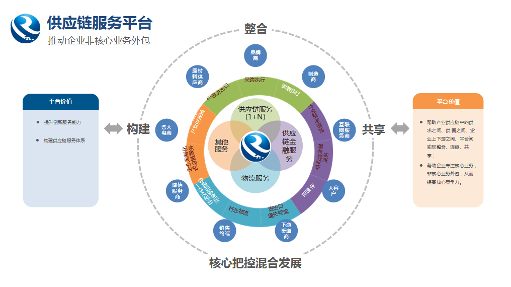 52亿元！广西融桂AG贵宾会交出了一张亮眼成绩单